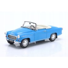 Skoda Felicia Convertible