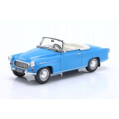 Skoda Felicia Convertible