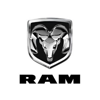 RAM